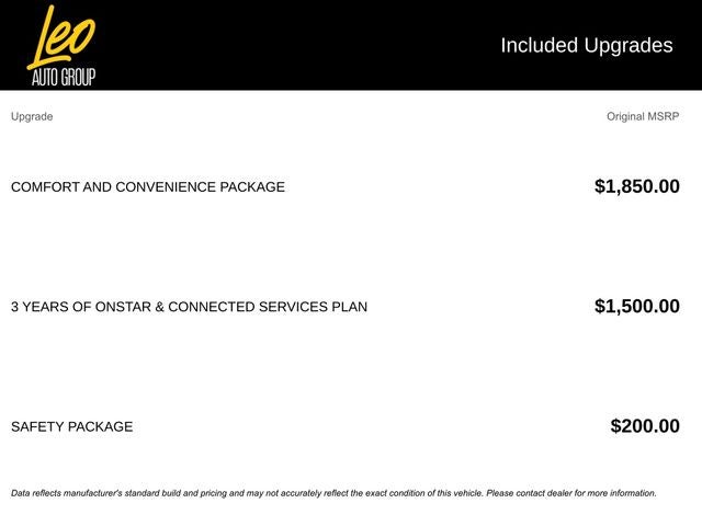 2022 Buick Envision FWD Preferred
