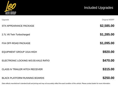 2022 Ford F-150 XL STX