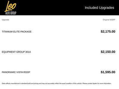 2024 Ford Edge Titanium