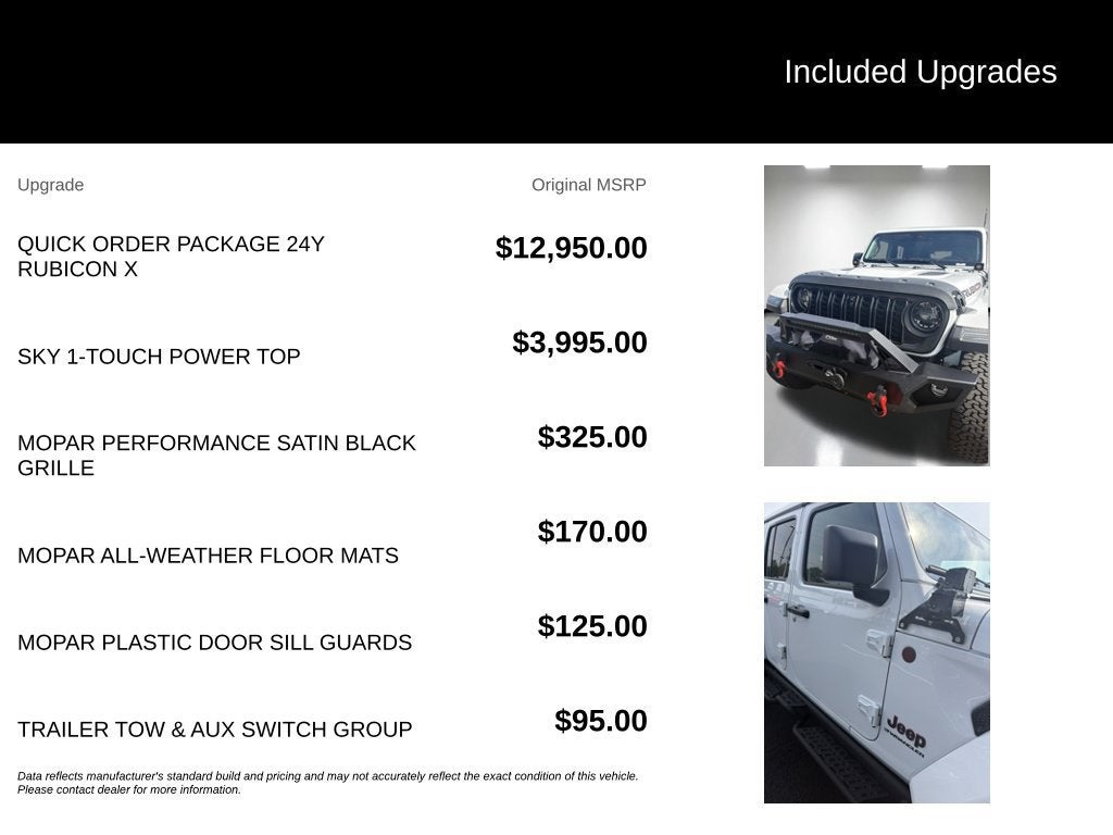 2024 Jeep Wrangler 4-Door Recon 4x4