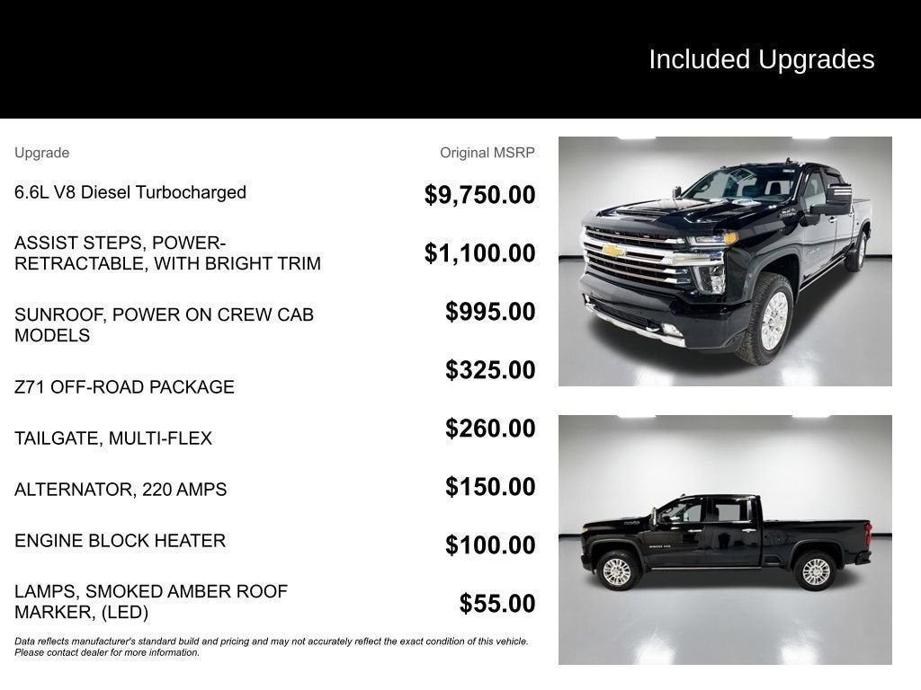 2022 Chevrolet Silverado 2500 HD High Country