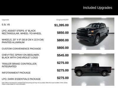 2020 Chevrolet Silverado 1500 Custom Trail Boss