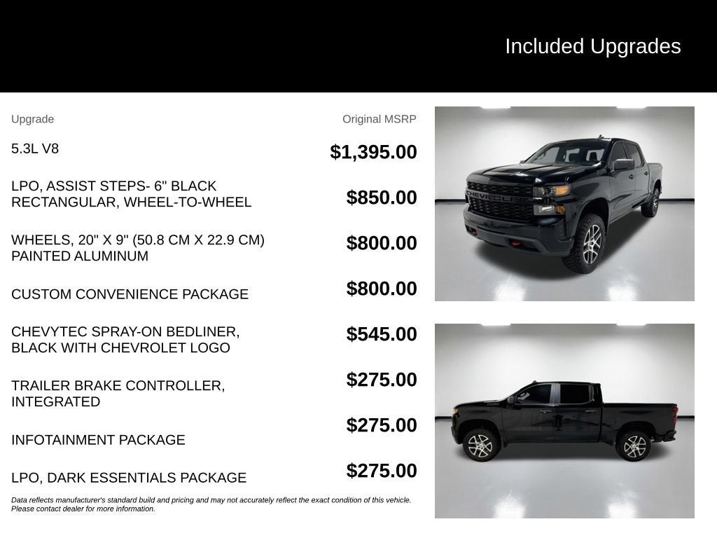 2020 Chevrolet Silverado 1500 Custom Trail Boss