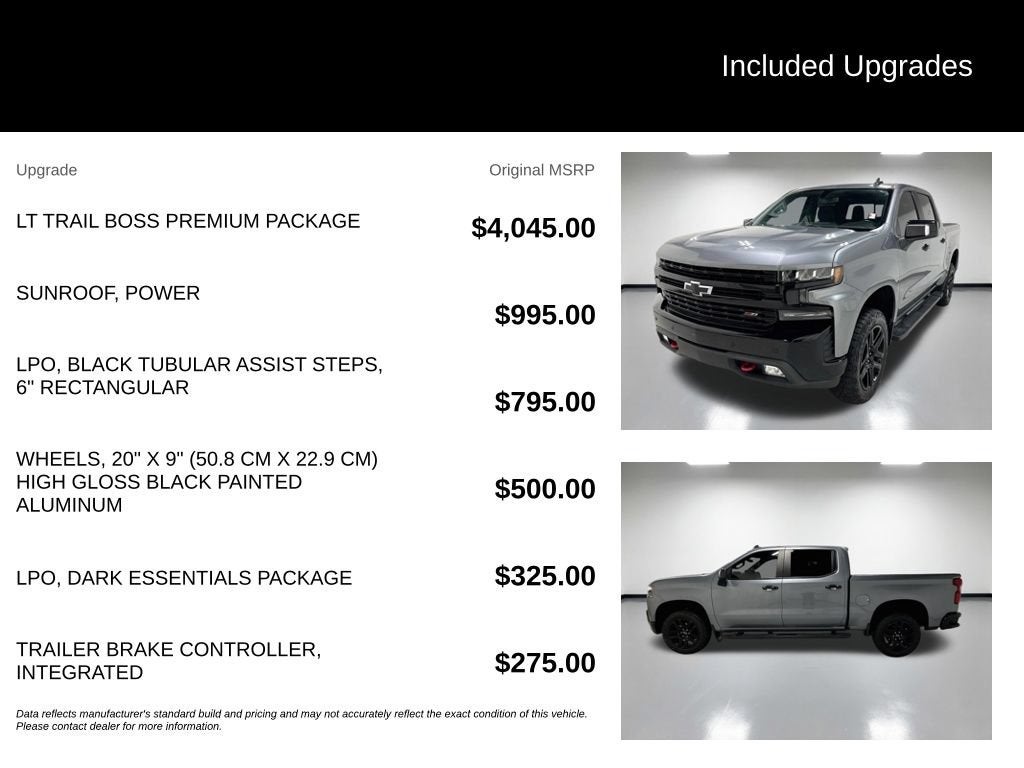 2022 Chevrolet Silverado 1500 LTD LT Trail Boss