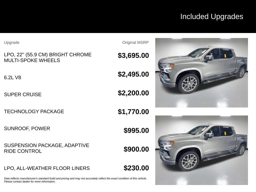2023 Chevrolet Silverado 1500 High Country
