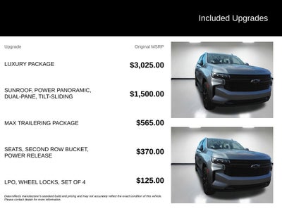 2024 Chevrolet Tahoe RST