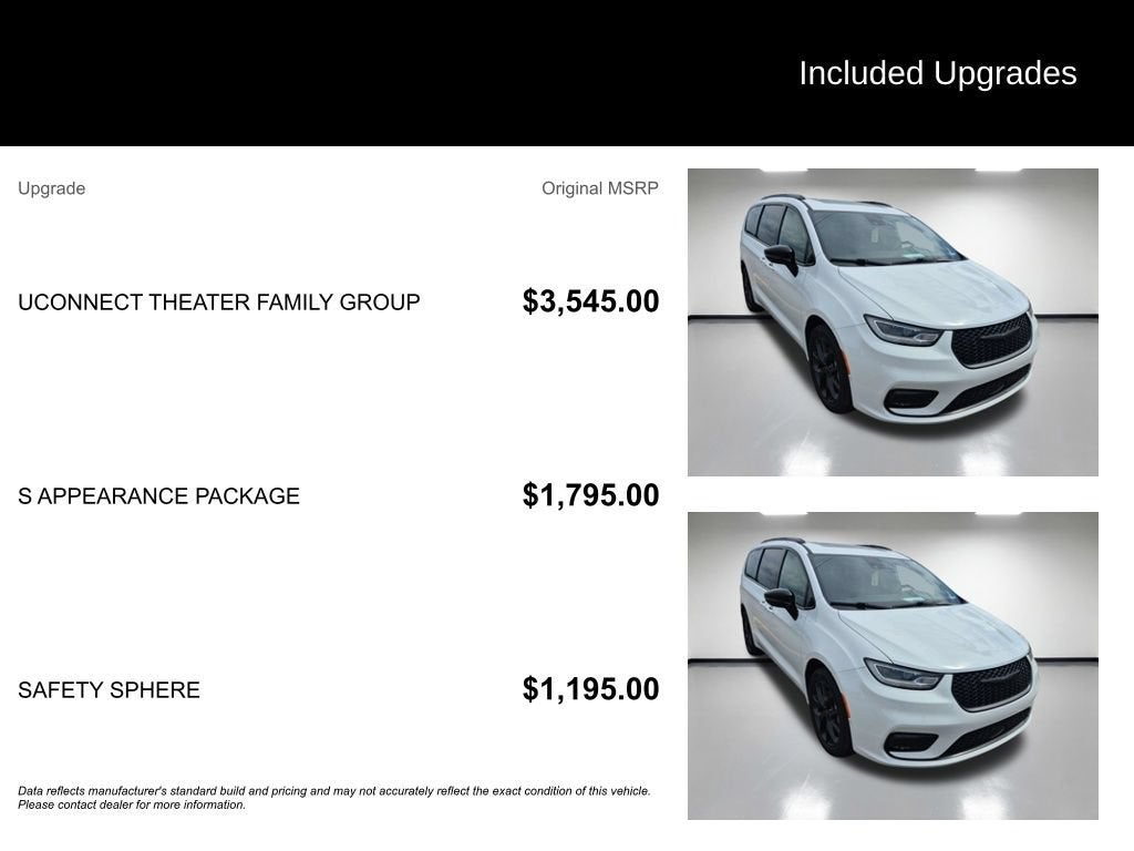 2023 Chrysler Pacifica Limited AWD