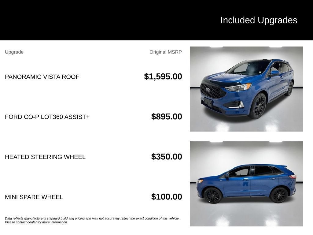 2021 Ford Edge ST-Line