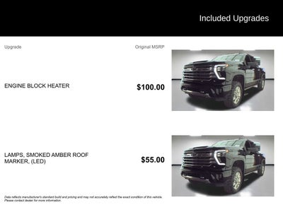 2024 Chevrolet Silverado 2500 HD High Country