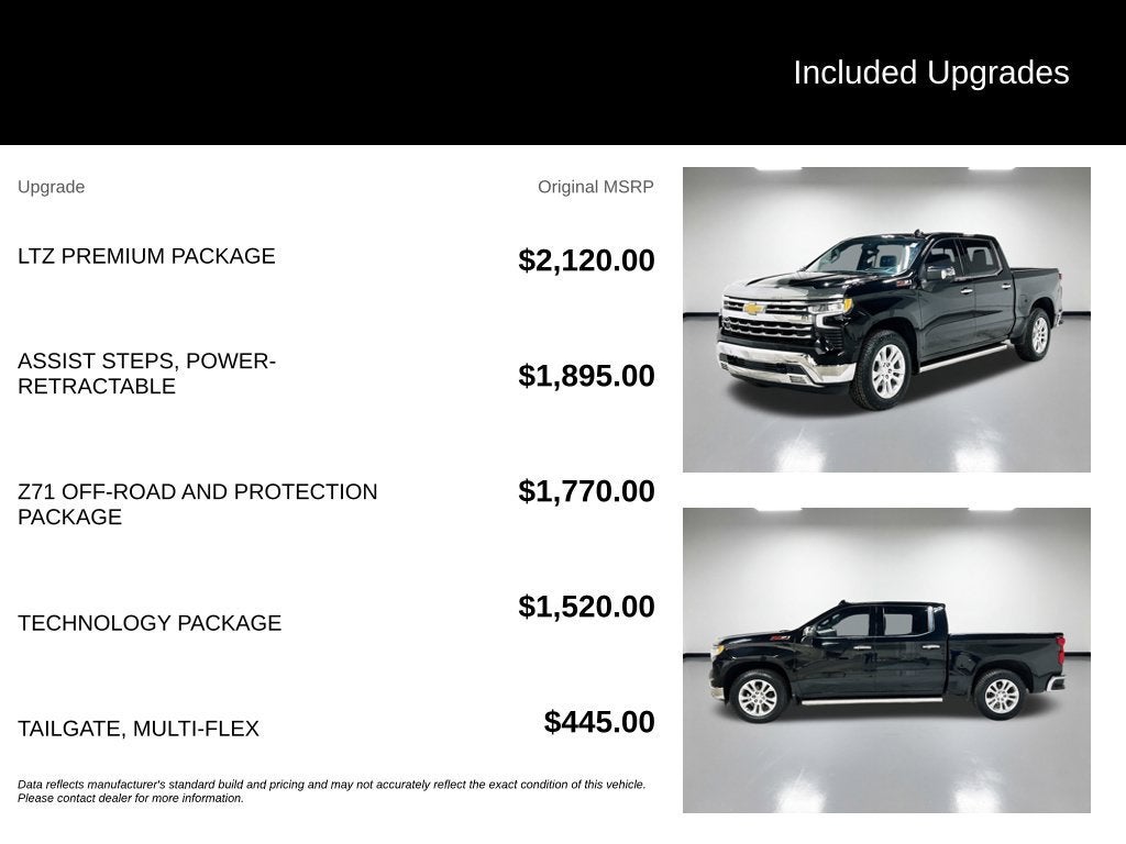 2022 Chevrolet Silverado 1500 LTZ