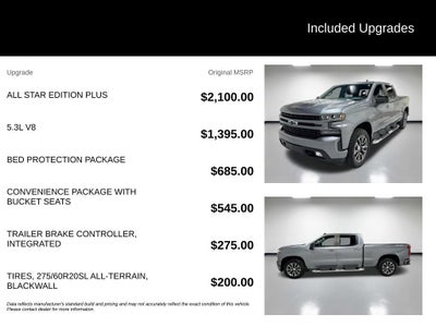 2021 Chevrolet Silverado 1500 RST