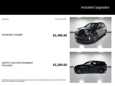 2024 Chevrolet Equinox RS