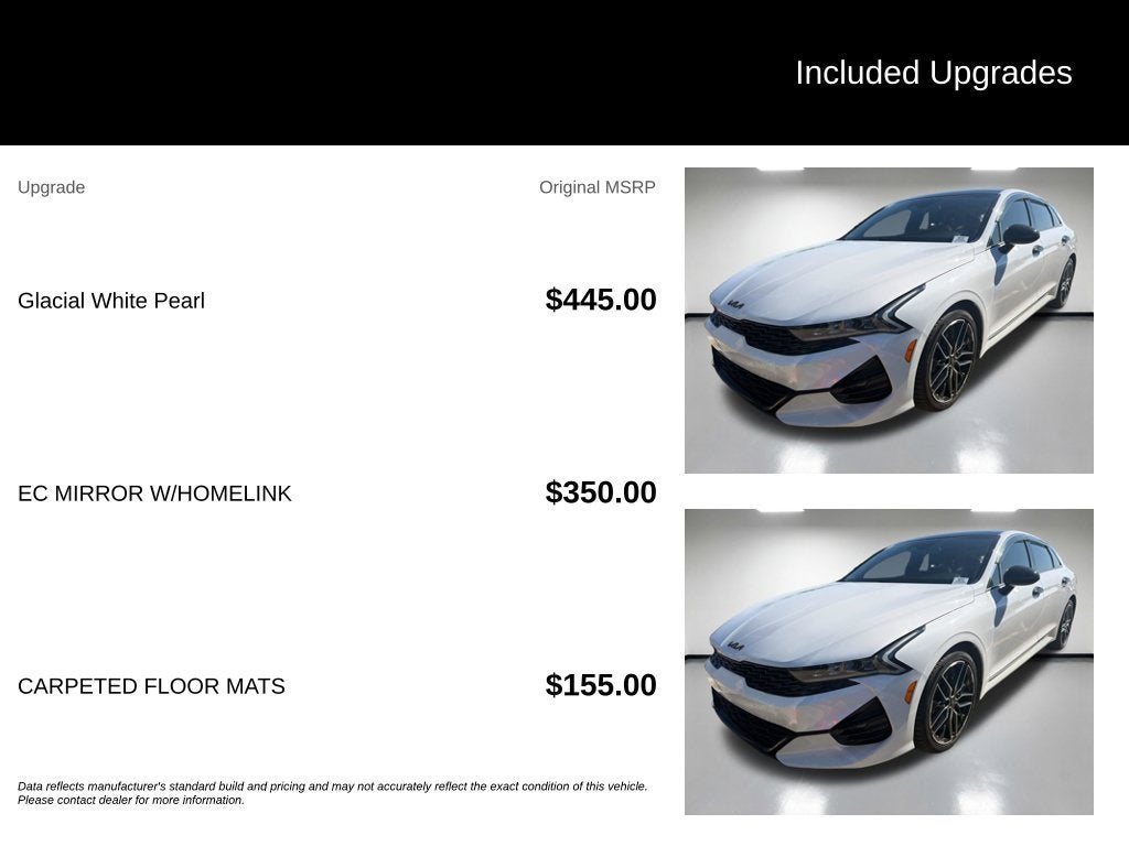 2022 Kia K5 GT