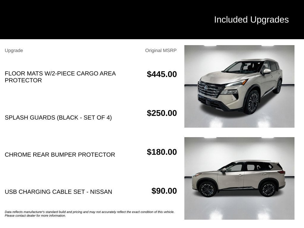2024 Nissan Rogue Platinum Intelligent AWD