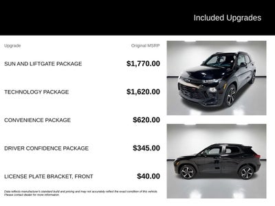 2021 Chevrolet Trailblazer RS