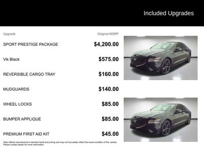 2023 Genesis G70 2.0T AWD