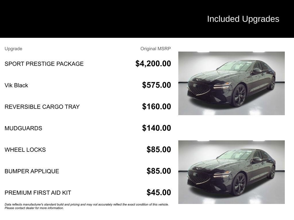 2023 Genesis G70 2.0T AWD